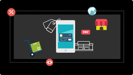 Featured image of System Integrations service page with icons of mobile payment, cart, and warehouse.